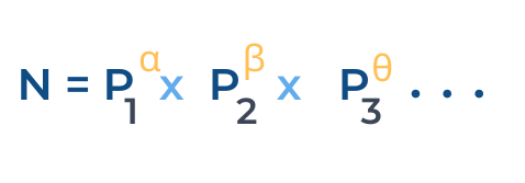 Algo más que un número Primo_Formulas_F 01-1