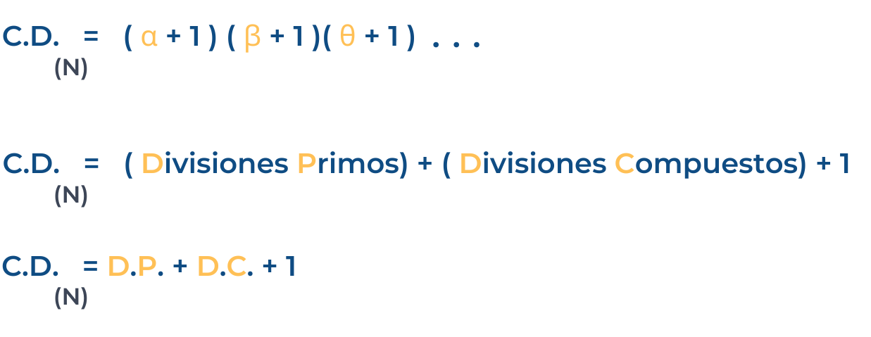 Algo más que un número Primo_Formulas_F 02-1