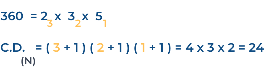Algo más que un número Primo_Formulas_F 03-1