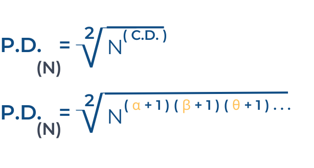 Algo más que un número Primo_Formulas_F 05-1