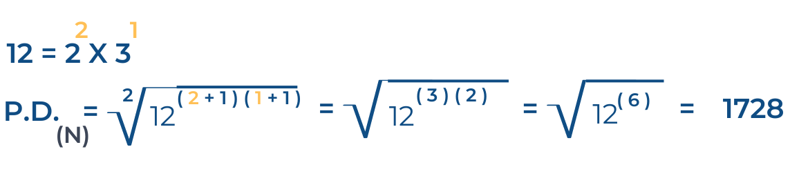 Algo más que un número Primo_Formulas_F 06-1