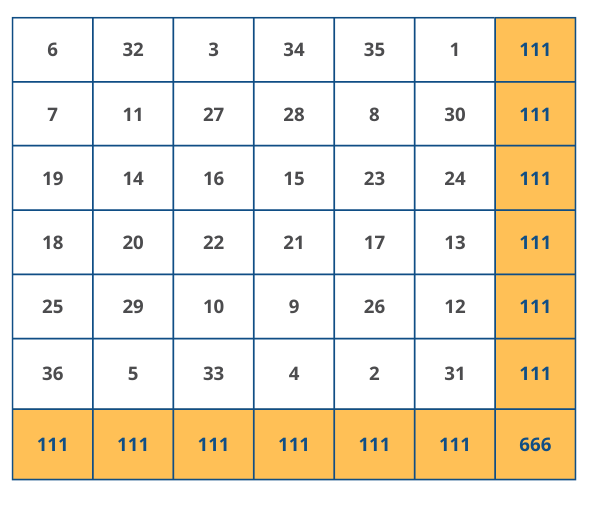 El número 666_Tabla Final-1