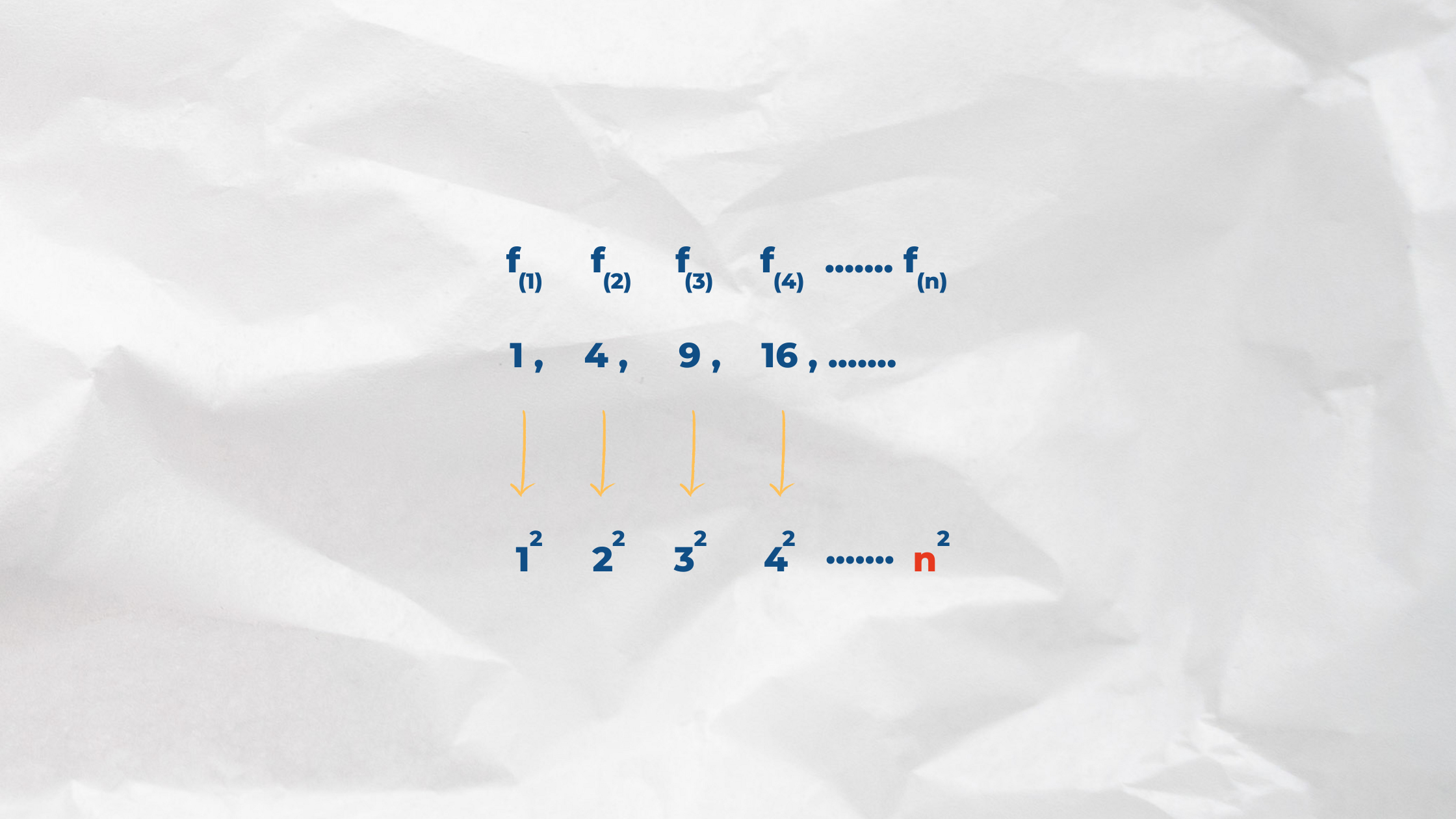 Razonamiento Inductivo_Formulas g 03