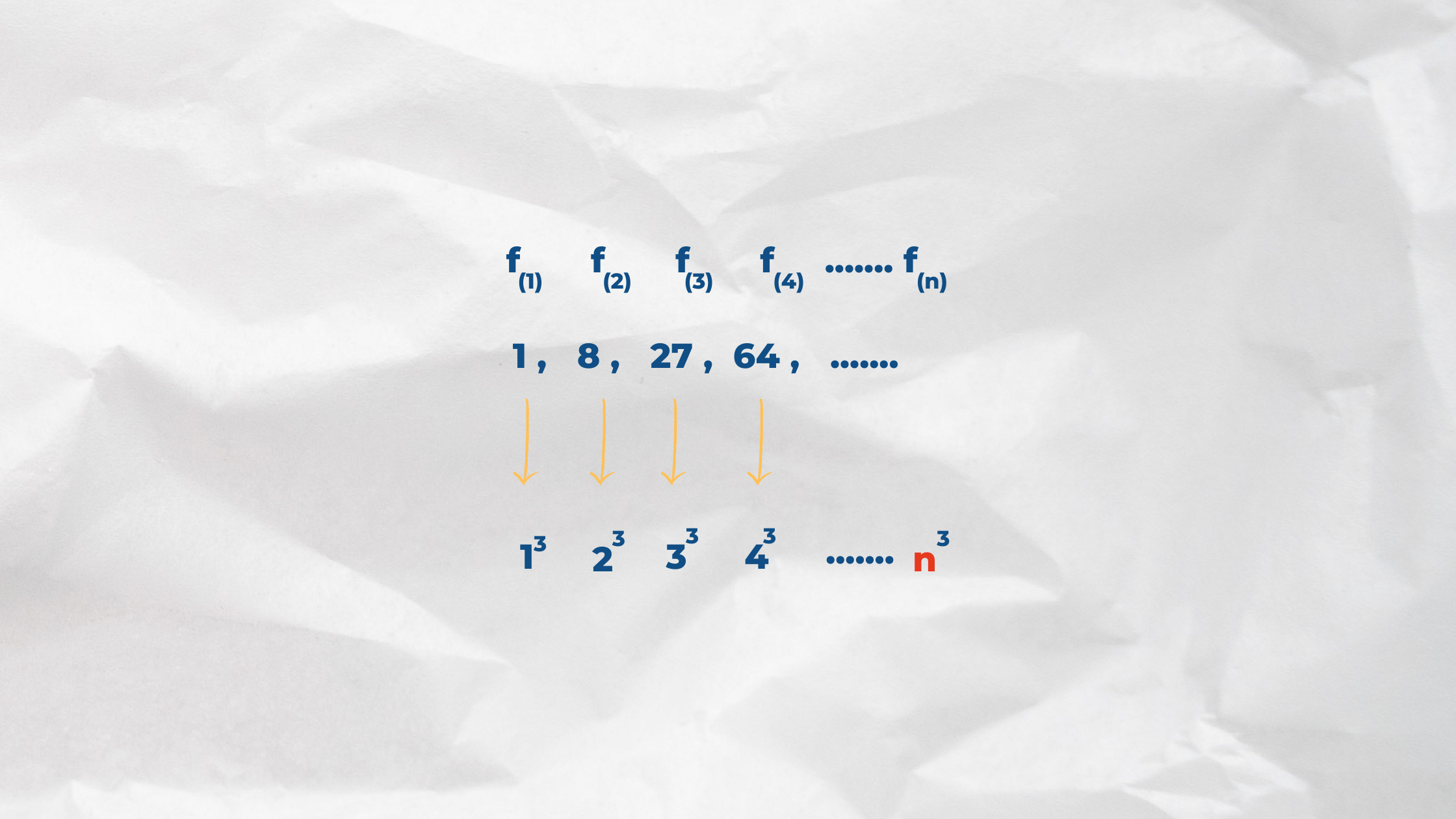 Razonamiento Inductivo_Formulas g 04