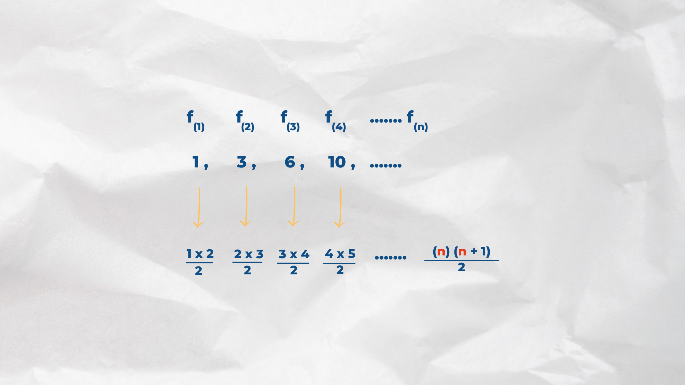 Razonamiento Inductivo_Formulas g 05
