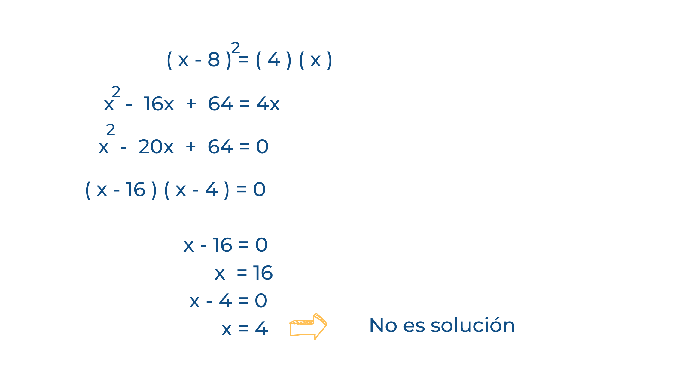 Triángulos Rectángulos_FI 15