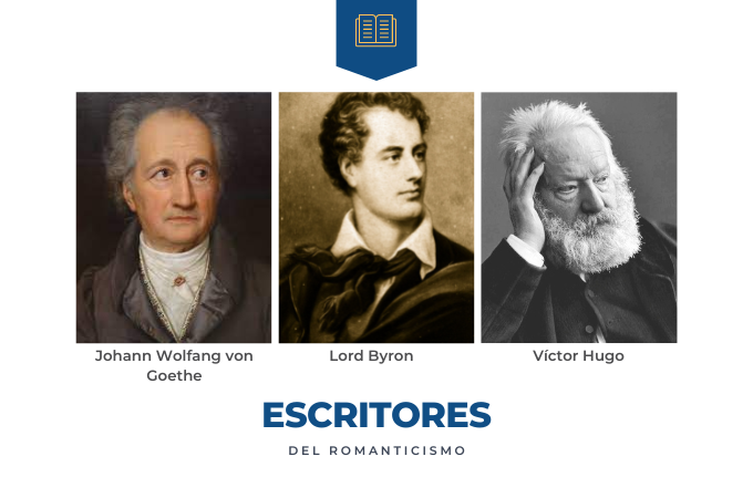 15 CARACTERISTICAS DEL ROMANTICISMO_Escritores