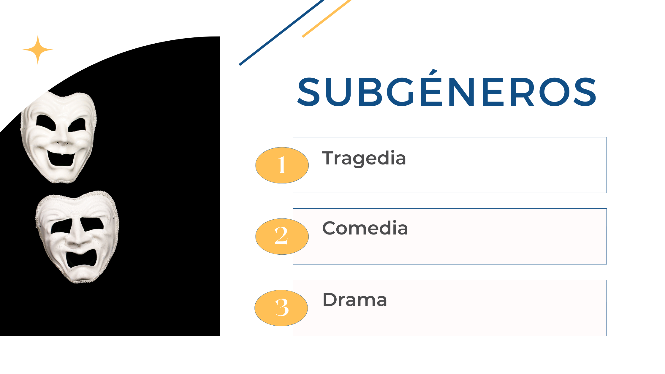 CARACTERSITICAS DEL GÉNERO DRAMÁTICO_Subgéneros