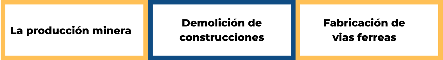 Dinamita y Nobel de la Paz, ideas contrapuestas en la mentalidad de un mismo hombre_Tabla-1