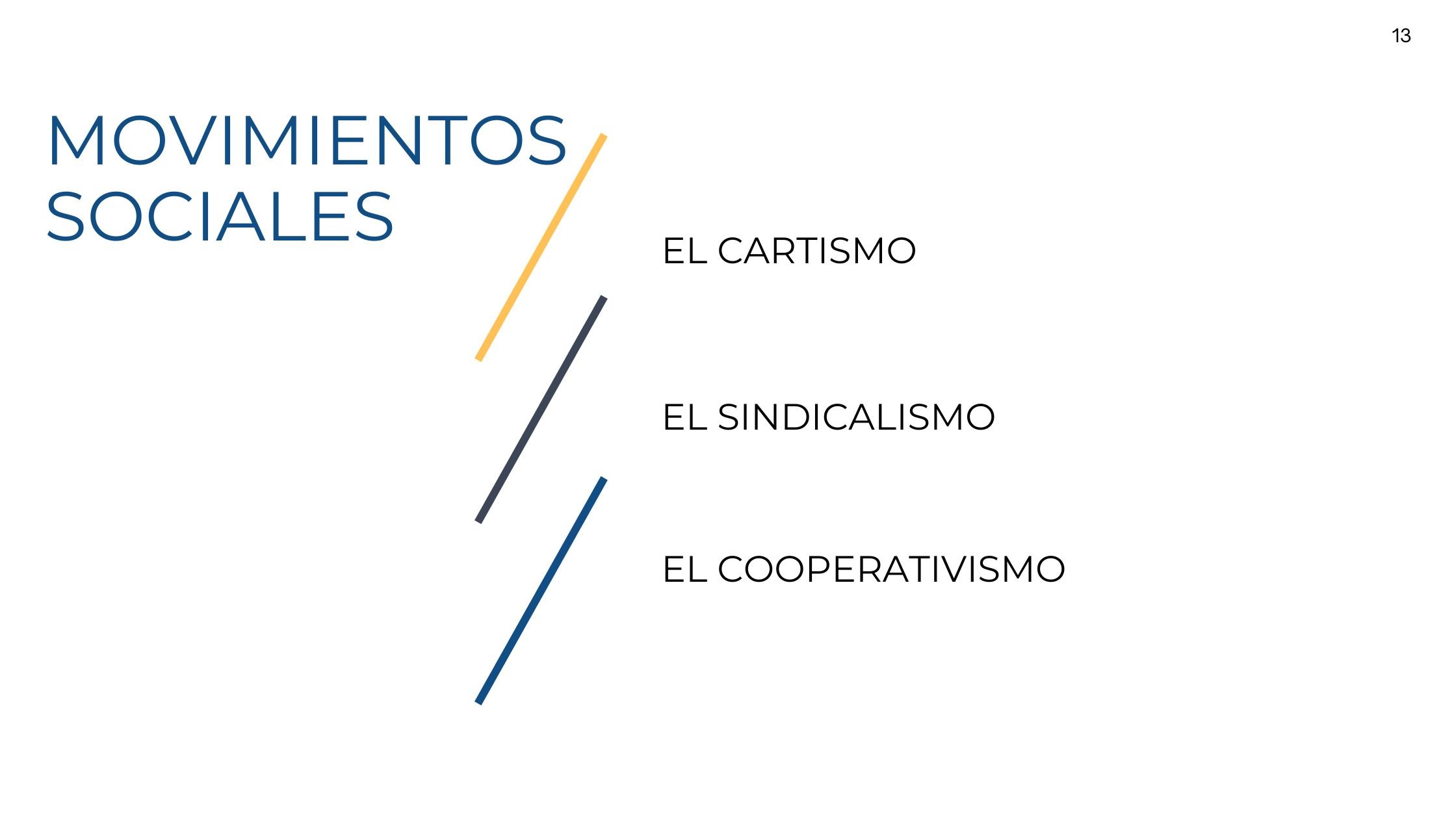 Ludismo y otras variantes_Movimientos sociales
