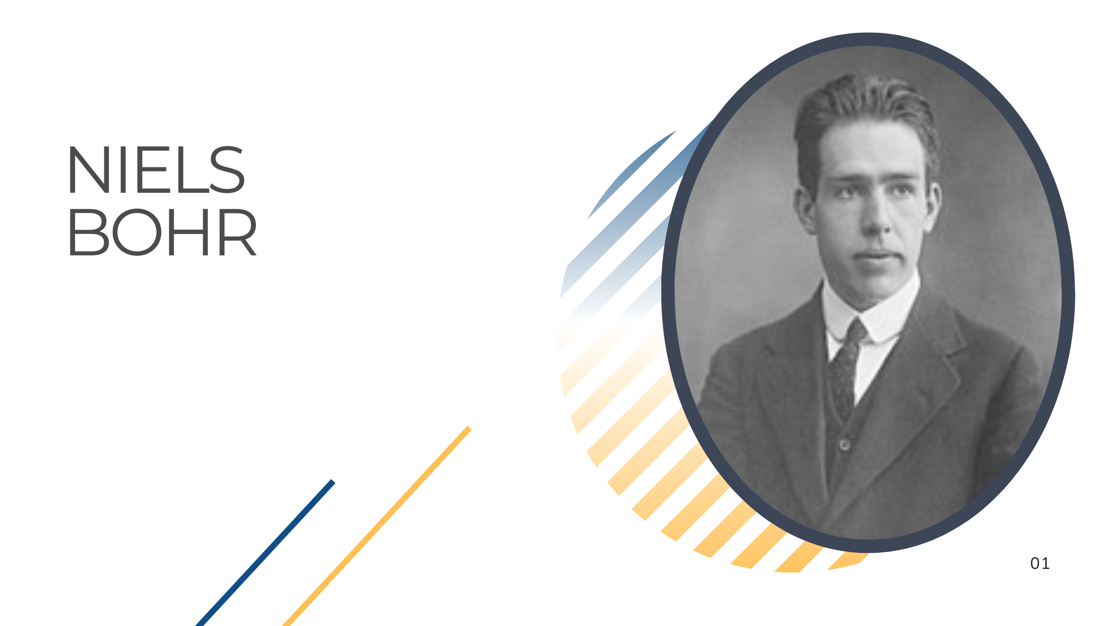 El primer modelo matemático del átomo_Niels Bohr