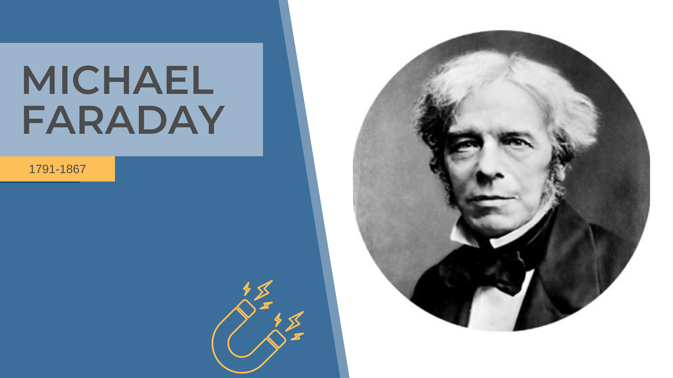 Grandes descubrimientos de la humanidad.  El electromagnetismo_Michael Faraday
