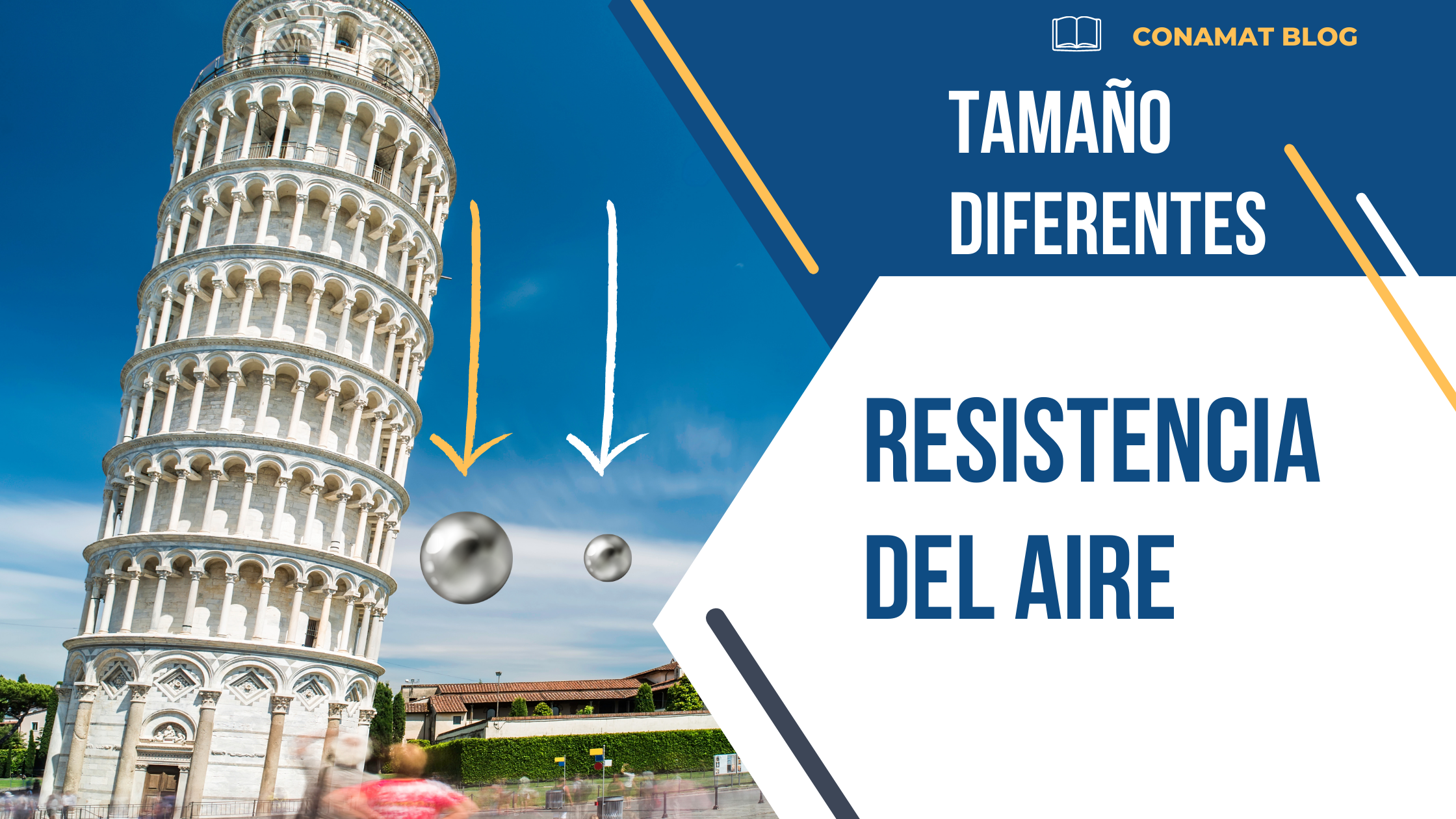Grandes descubrimientos de la humanidad_Tamaños diferentes