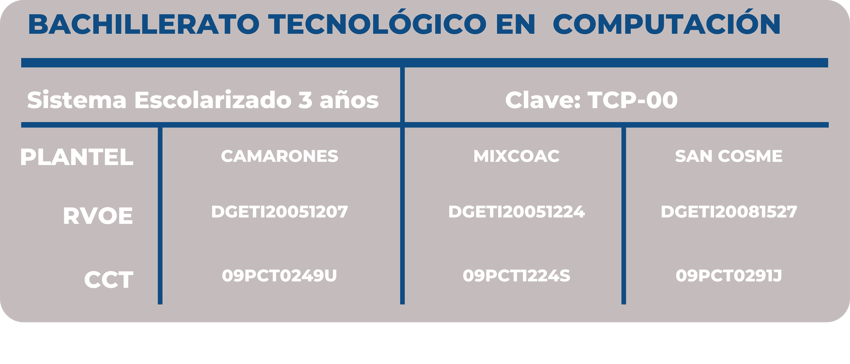 Copia de BACHILLERATO TECNOLÓGICO EN COMPUTACIÓN (1)