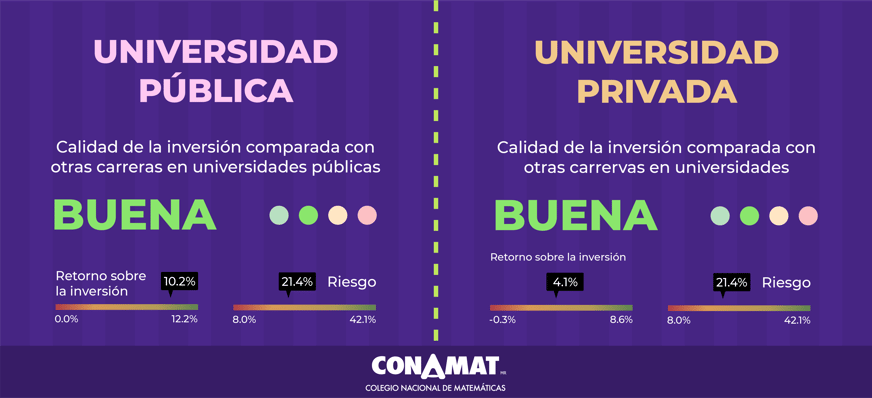 PUB_PUBLIUNIVERSIDADES