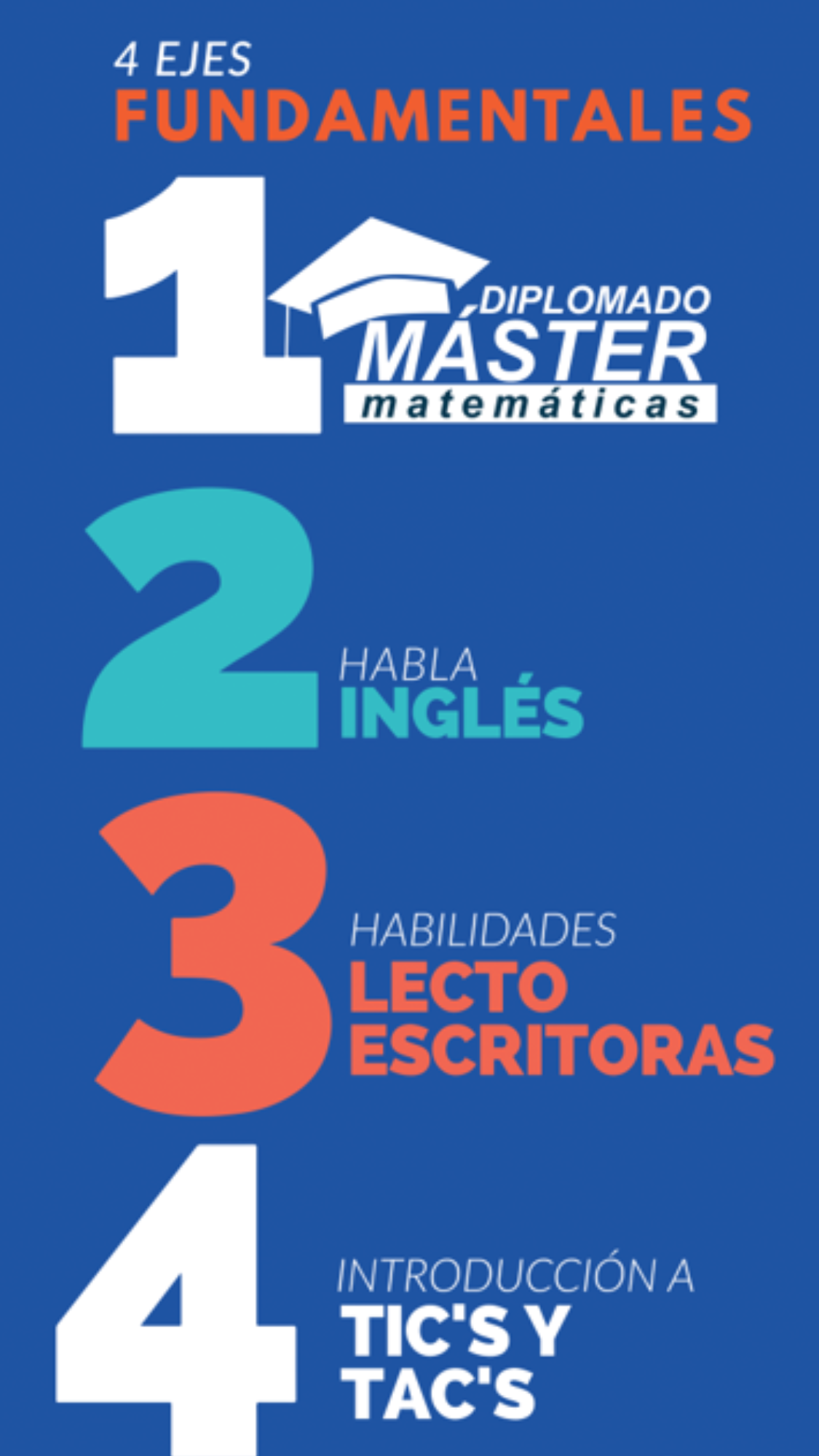 4 ejes fundamentales